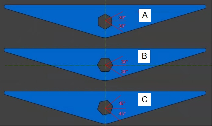 lock pedal degree.jpg