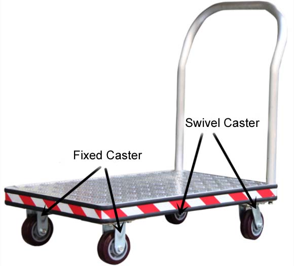 rigid swivel casters.jpg