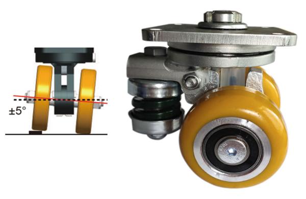 Tilting agv caster wheels